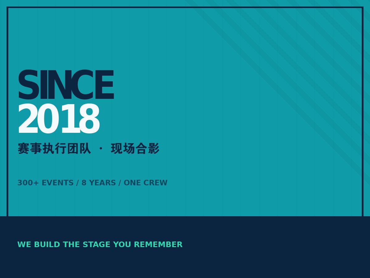 kaiyun平台官方app - 赛事执行团队在比赛现场合影
