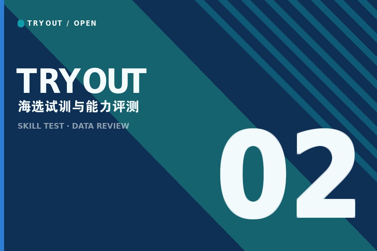 kaiyun平台官方app - 青训海选试训现场评测